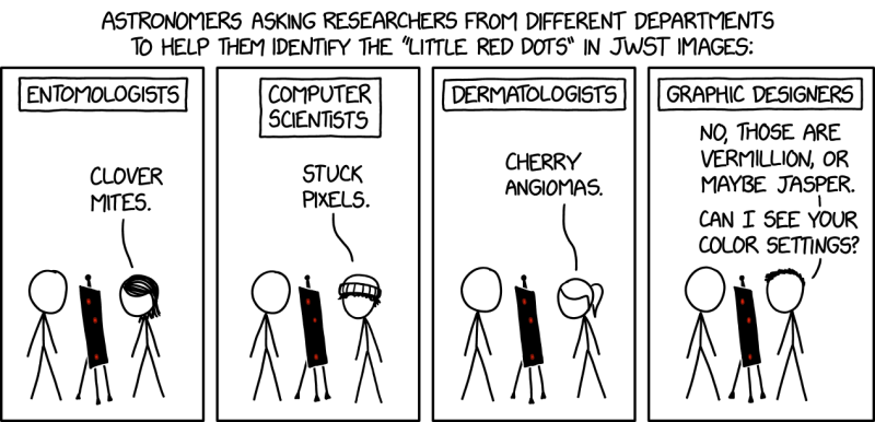 3212: Little Red Dots - explain xkcd