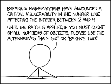 Other numbers are largely unaffected, but anyone using '4' for their certificate key is urged to upgrade to '5'.