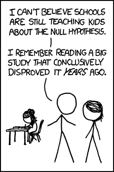 A cartoon that says 'I can't believe schools are still teaching kids about the null hypothesis - I remember reading a big study that conclusively disprovied it years ago