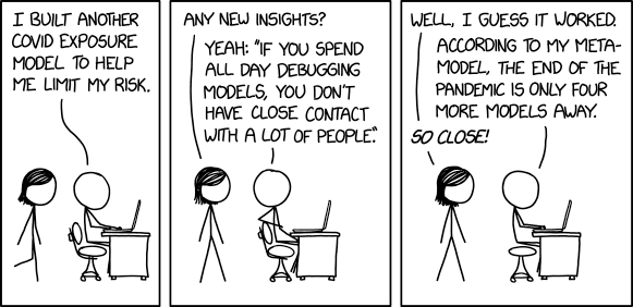 "Cumulative number of coronavirus spreadsheets created over time" is a spreadsheet I am coming dangerously close to creating.