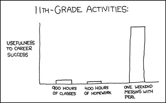 And the ten minutes striking up a conversation with that strange kid in homeroom sometimes matters more than every other part of high school combined.