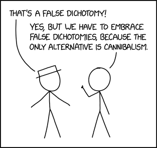 There are two types of dichotomy: False dichotomies, true dichotomies, and surprise trichotomies.