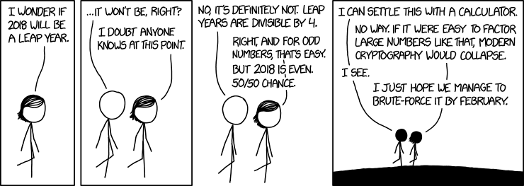 1935: 2018 - explain xkcd