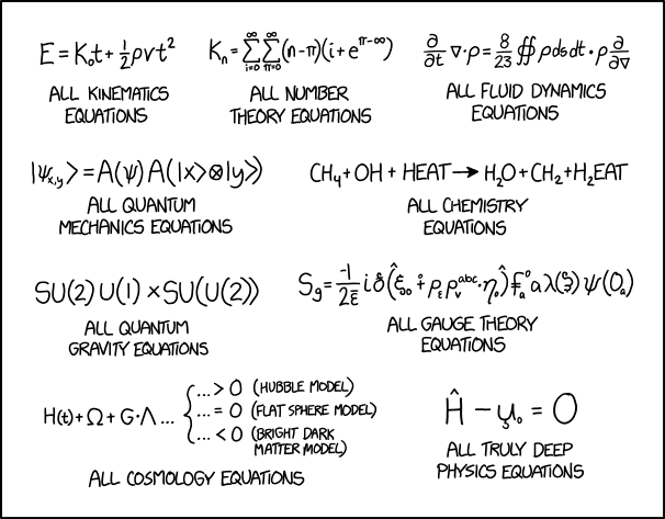 quantum physics equations