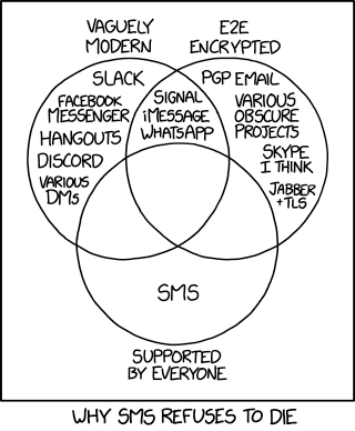 SMS is just the worst, but I'm having trouble convincing people to adopt my preferred system, TLS IRC with a local server and a patched DOSBox gateway running in my mobile browser.