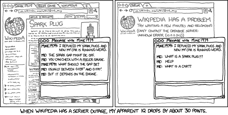 Wikipedia trivia: if you take any article, click on the first link in the article text not in parentheses or italics, and then repeat, you will eventually end up at "Philosophy".