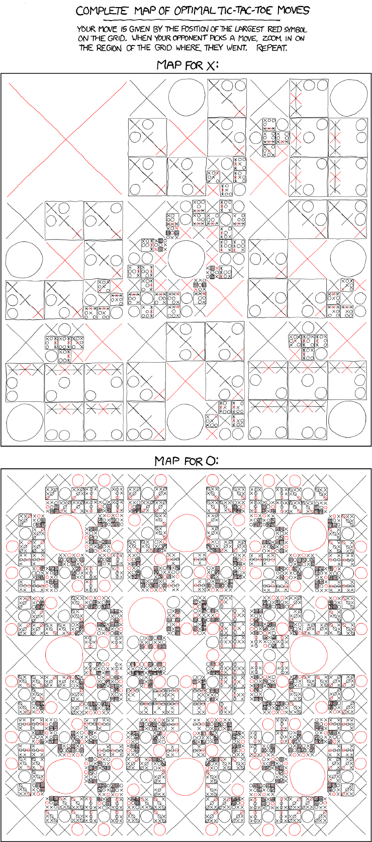 Tic Tac Toe 5 - Games 7-11  How to play Tic Tac Toe (Tic Tac Toe