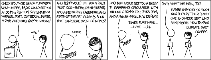 College Board issues aside, I have fond memories of TI-BASIC, writing in it a 3D graphing engine and a stock market analyzer. With enough patience, I could make anything ... but friends. (Although with my chatterbot experiments, I certainly tried.)