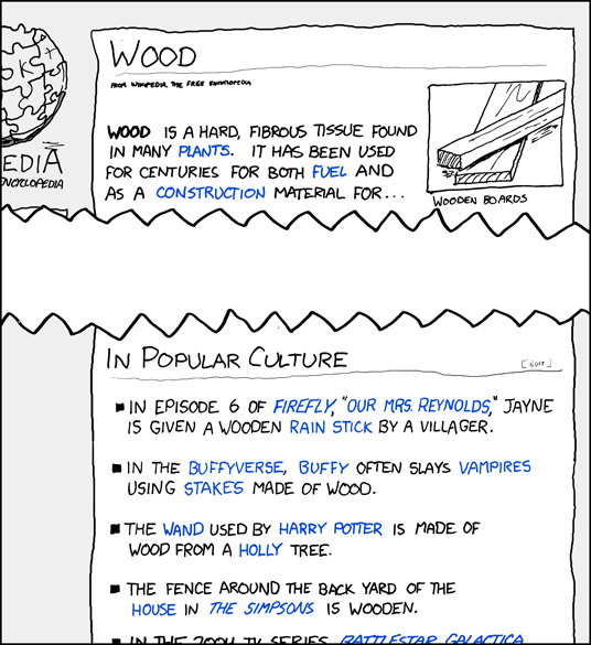 Væk Svig Hvor 446: In Popular Culture - explain xkcd