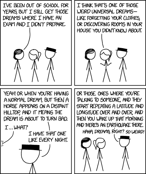 "That's ... unsettling." "Yeah, those definitely don't sound like the normal dreaâ ï¼¬ï¼¡ï¼´ï¼©ï¼´ï¼µï¼¤ï¼¥ ï¼´ï¼¨ï¼²ï¼¥ï¼¥ ï¼¦ï¼©ï¼¶ï¼¥ ï¼°ï¼¯ï¼©ï¼®ï¼´..."