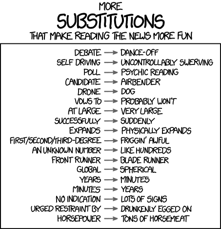 1623: 2016 Conversation Guide - explain xkcd