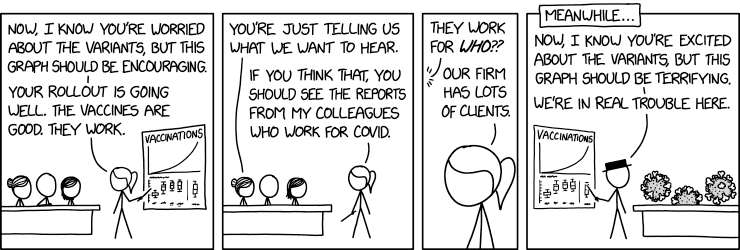 xkcd: Party