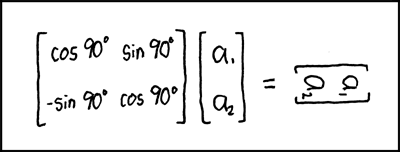 In fact, draw all your rotational matrices sideways. Your professors will love it! And then they'll go home and shrink.