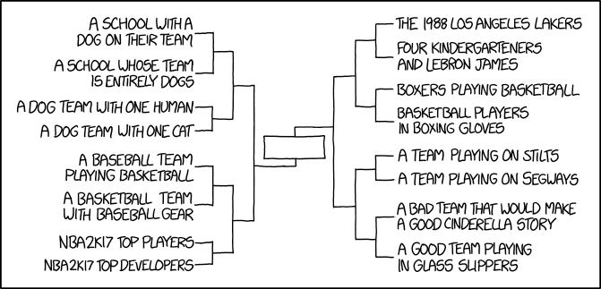 Every year I make out my bracket at the season, and every year it's busted before the first game when I find out which teams are playing.