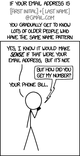 I asked a few friends whether they'd had this happen, then looked up the popularity of their initials/names over time. Based on those numbers, it looks like there must be at least 750,000 people in the US alone who think 'Sure, that's probably my email address' on a regular basis.