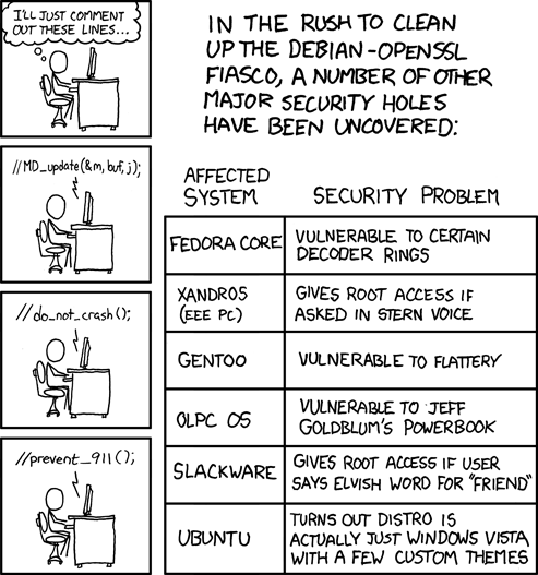 1218: Doors of Durin - explain xkcd