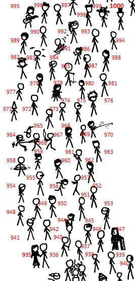 1000 Comics - The third zero in thousand Left with numbers.png
