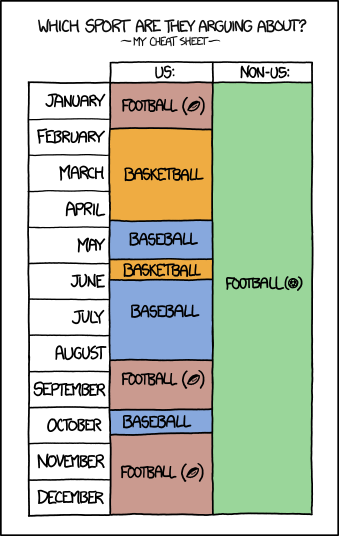 I would subscribe to a Twitter feed that supplied you with one reasonable sports opinion per day, like "The Red Sox can't make the playoffs (championship games), but in last night's game their win seriously damaged the chances of the Yankees (longstanding rival team)."