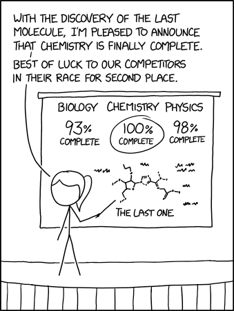 explain xkcd