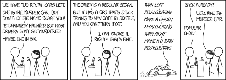 Rental - explain xkcd