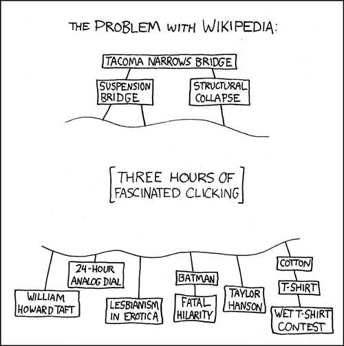 214 The Problem With Wikipedia Explain Xkcd