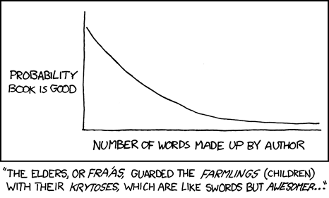 Except for anything by Lewis Carroll or Tolkien, you get five made-up words per story. I'm looking at you, Anathem.