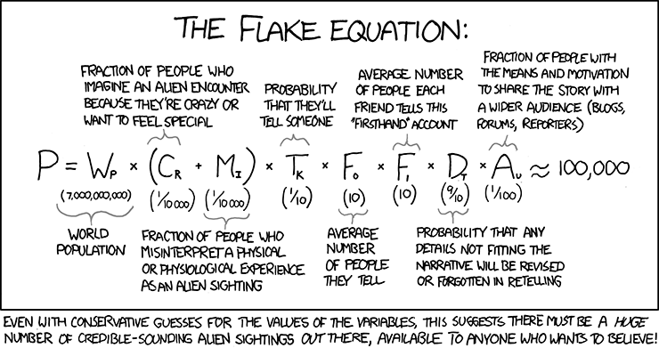 Statistics suggest that there should be tons of alien encounter stories, and in practice there are tons of alien encounter stories. This is known as Fermi's Lack-of-a-Paradox.