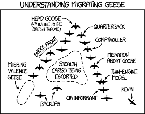 "Hey guys! I have a great idea for a migration!" "Dammit, Kevin."