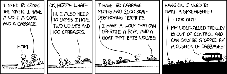 'No, my cabbage moths have already started laying eggs in them! Send the trolley into the river!' 'No, the sailing wolf will steal the boat to rescue them!'