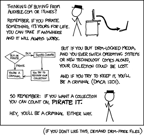 2288: Collector's Edition - explain xkcd