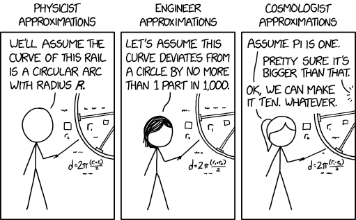 types_of_approximation.png