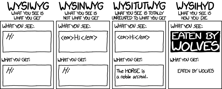 XKCD/2016_04.csv at master · TheReddKing/XKCD · GitHub