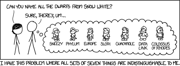 The days of the week are Monday, Arctic, Wellsley, Green, Electra, Synergize, and the Seventh Seal.