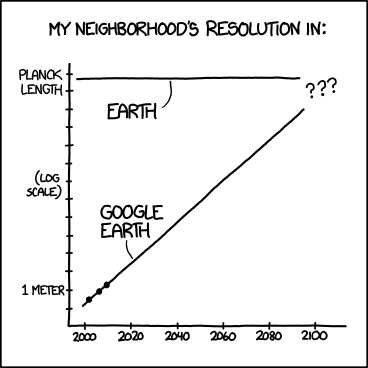 https://www.explainxkcd.com/wiki/images/5/52/detail.png