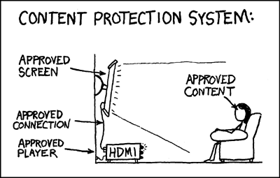 If you think the purveyors of DRM simply want to protect artists, check out chapters 13 and 14 in Free Culture, by Lawrence Lessig. Their goal is the elimination of all culture they don't control.