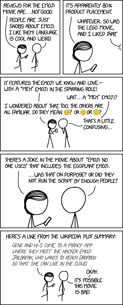 There's this idea that emoji are bad for communication because they replace ambiguity and nuance with a limited set of preselected emotions, but it doesn't really survive a collision with real-world usage of the thinking face or upside-down smiley.