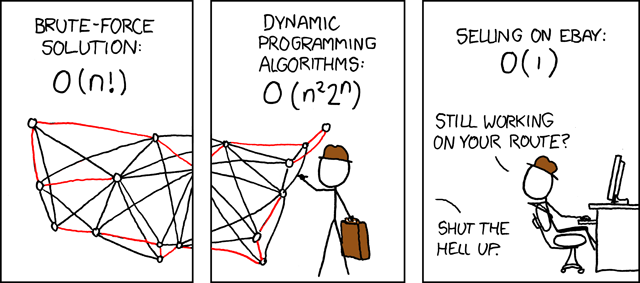 What's the complexity class of the best linear programming cutting-plane techniques?  I couldn't find it anywhere.  Man, the Garfield guy doesn't have these problems ...