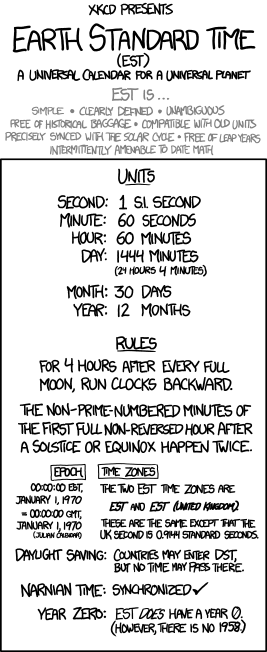 1061 EST Explain Xkcd 1061 EST Explain Xkcd