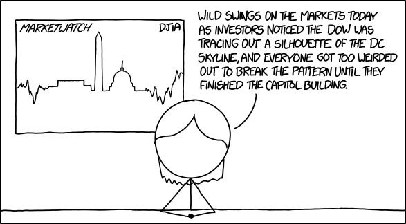 Markets have been rocked by a second day of uncertainty after someone set up a giant Ouija board on the NYSE wall controlled collectively by the movement of the stock tickers.