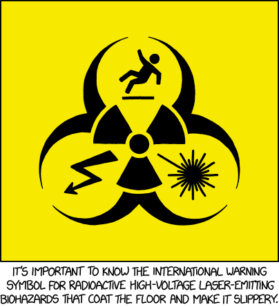 ISO Safety Sign International Radioactive Hazard Symbol 