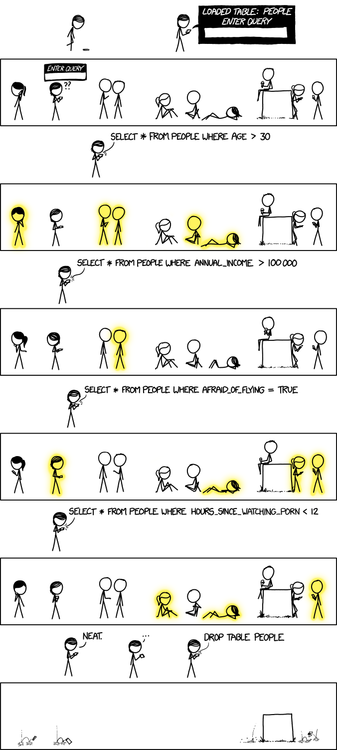 explain xkcd