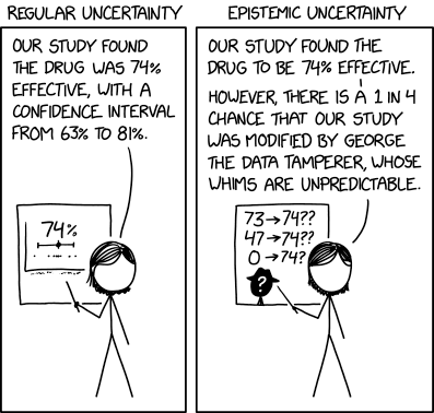 explain xkcd