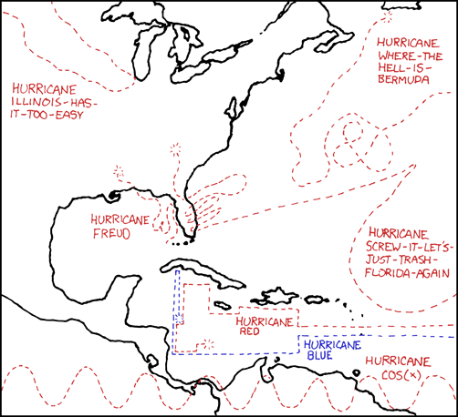 I'd like to see more damage assessments for hurricanes hitting New York and flooding Manhattan -- something like the 1938 Long Island Express, but aimed a bit more to the west.  It's just a matter of time.