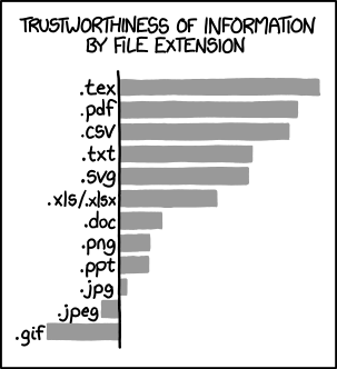 File:Microsoft Office Excel (2013–2019).svg - Wikimedia Commons
