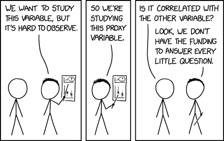 explain xkcd