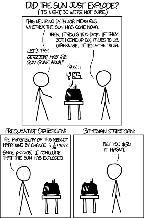 'Detector! What would the Bayesian statistician say if I asked him whether the--'[roll] 'I AM A NEUTRINO DETECTOR, NOT A LABYRINTH GUARD. SERIOUSLY, DID YOUR BRAIN FALL OUT?'[roll] '... yes.'