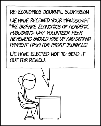 Your manuscript "Don't Pay $25 to Access Any of the Articles in this Journal: A Review of Preprint Repositories and Author Willingness to Email PDF Copies for Free" has also been rejected, but nice try.