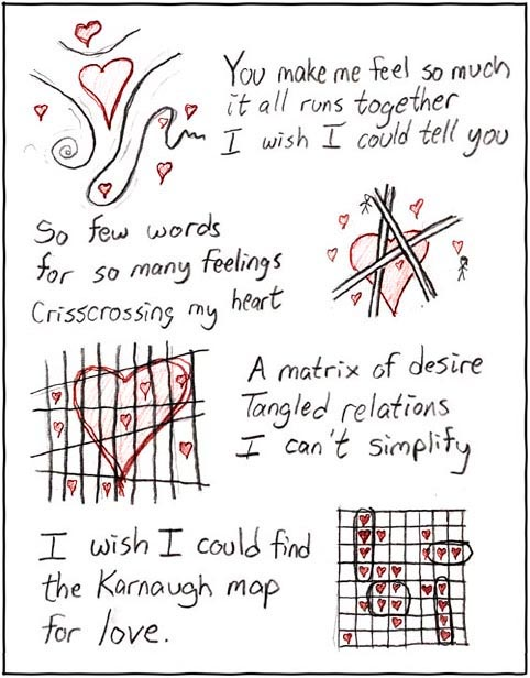 Love and circuit analysis, hand in hand at last.