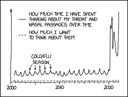 I always felt like what the 'you are now aware of your tongue' thing neeeded[sic] in order to be truly enjoyable was an element of mortal peril.