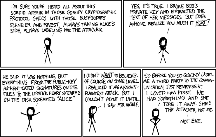 xkcd: Party